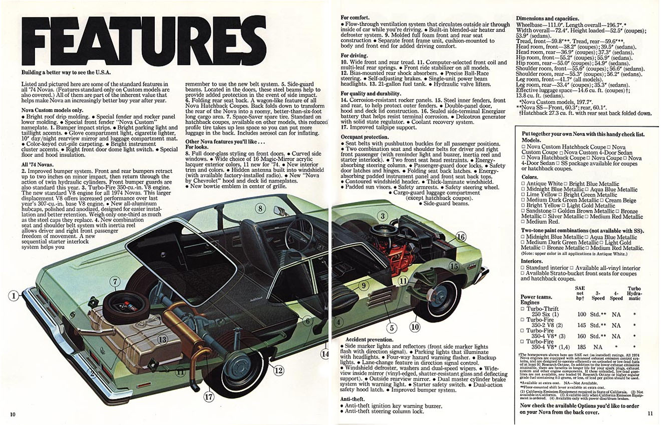 1974 Chevrolet Nova Brochure Page 7